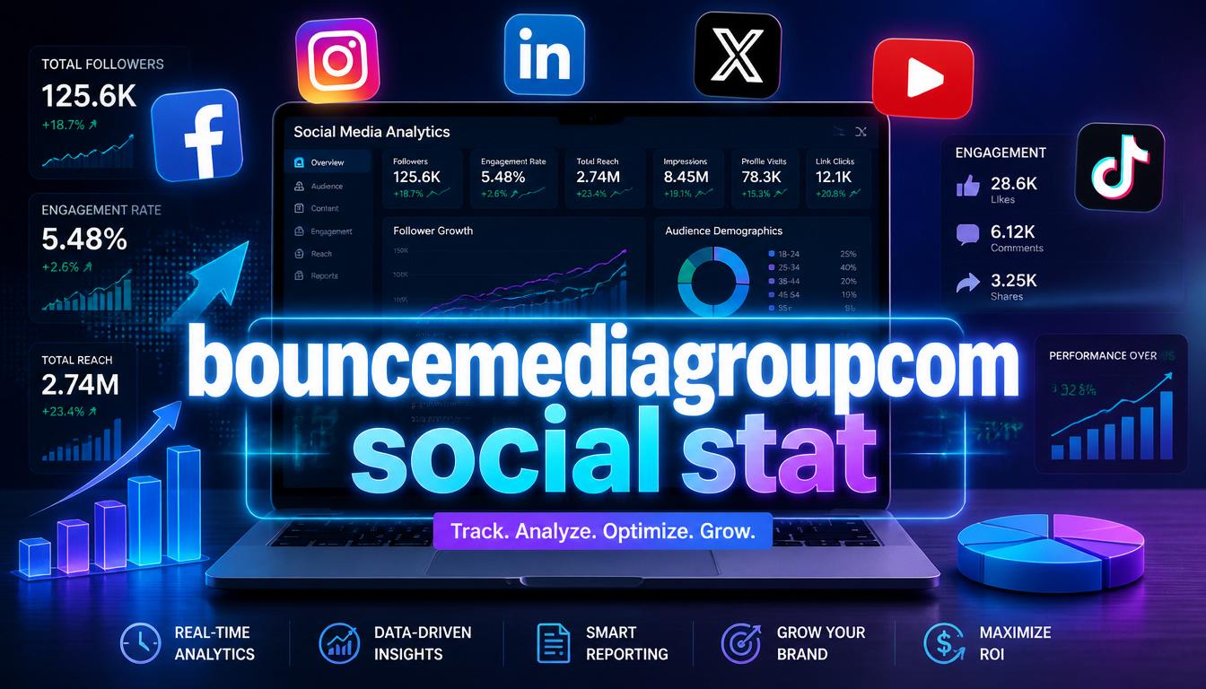 bouncemediagroupcom social stat