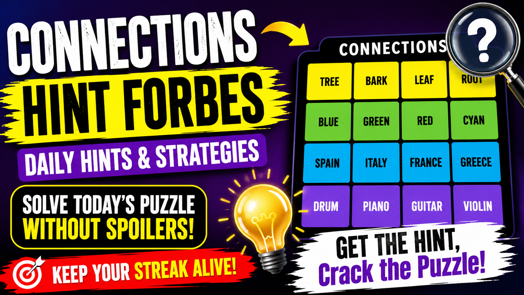 connections hint forbes